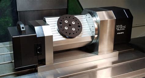 5 axis cnc machine jobs|5 axis trunnion machining.